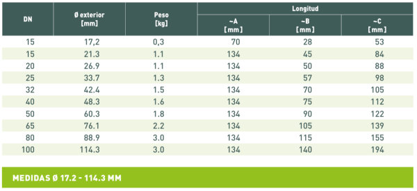 abrazaderagebo11111111111111-1.png ABRAZADERA LARGA (ACERO) DS 3/4“(DN20)